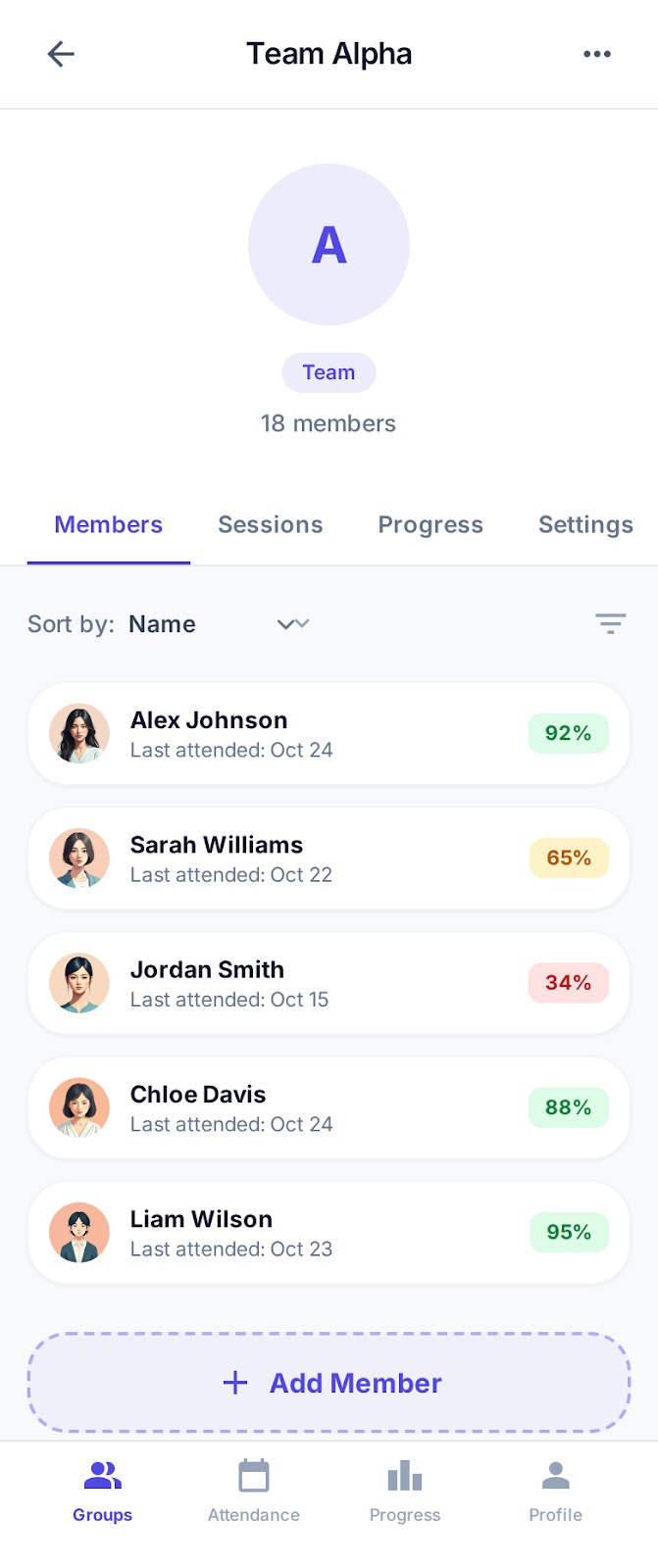 Group members list