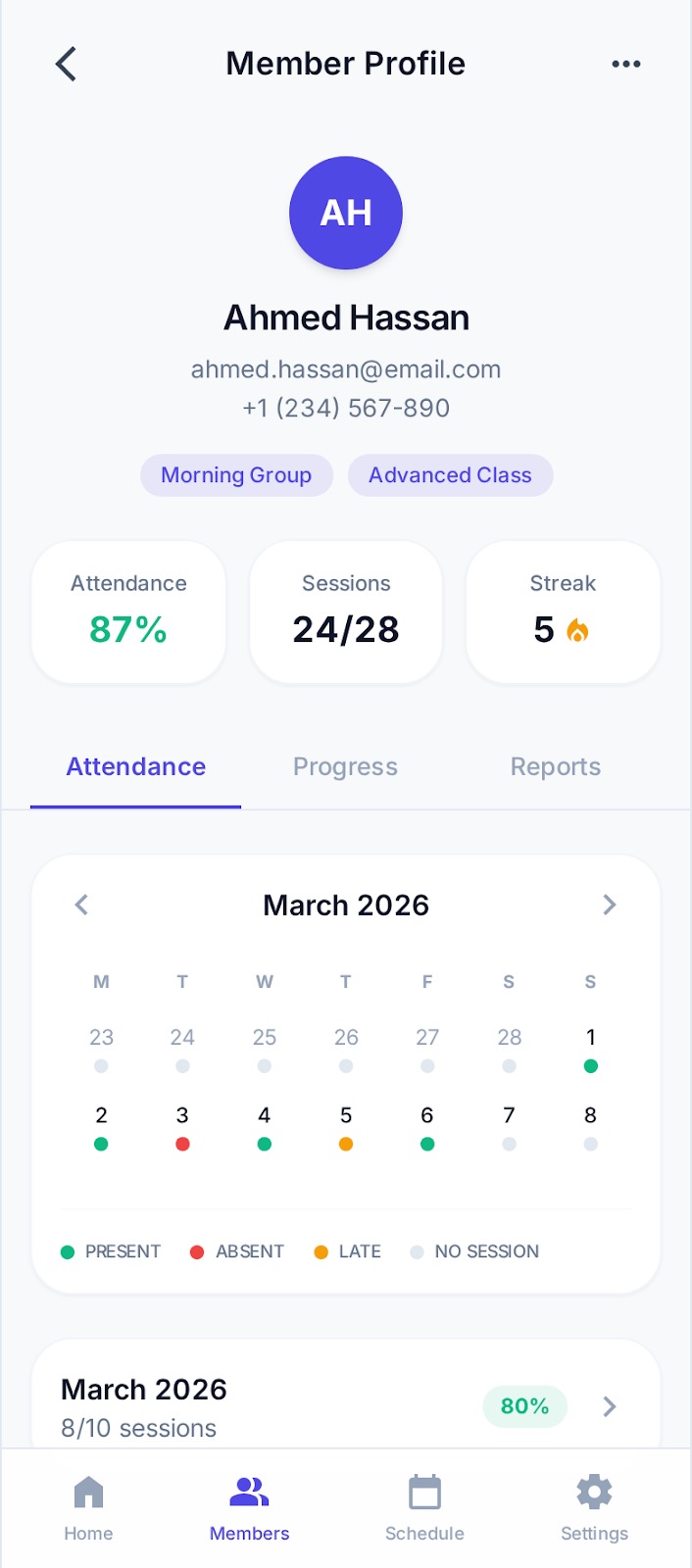 Member attendance record
