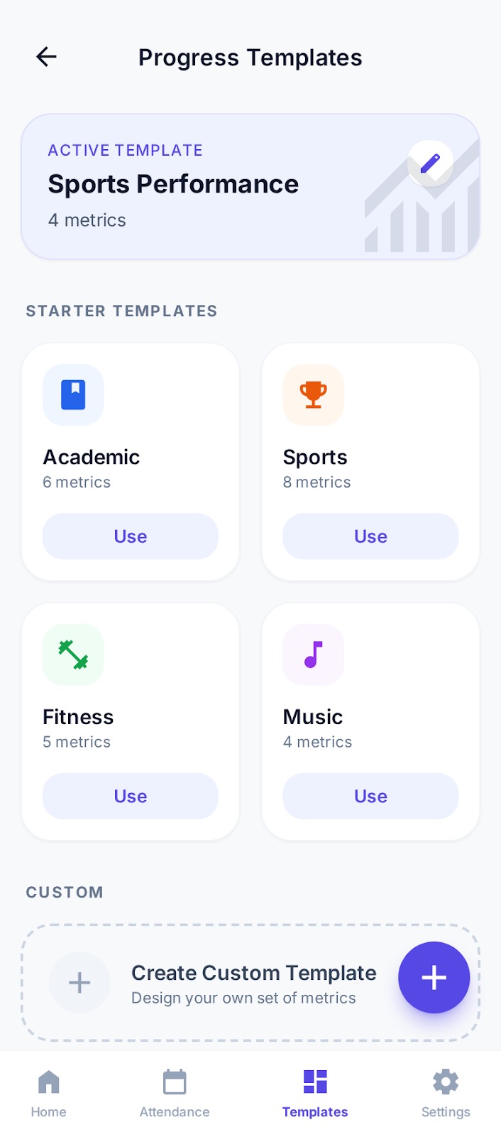 Progress templates