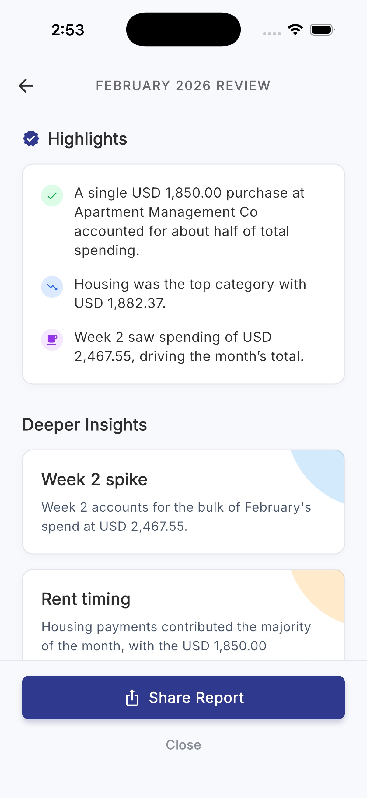 Monthly highlights