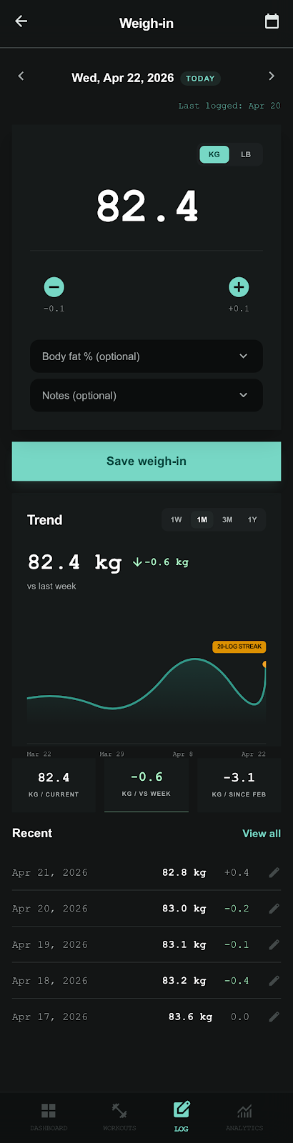 FitCreator daily weight logger