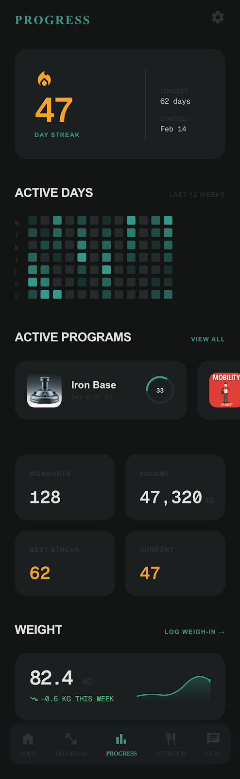 FitCreator app screens 5