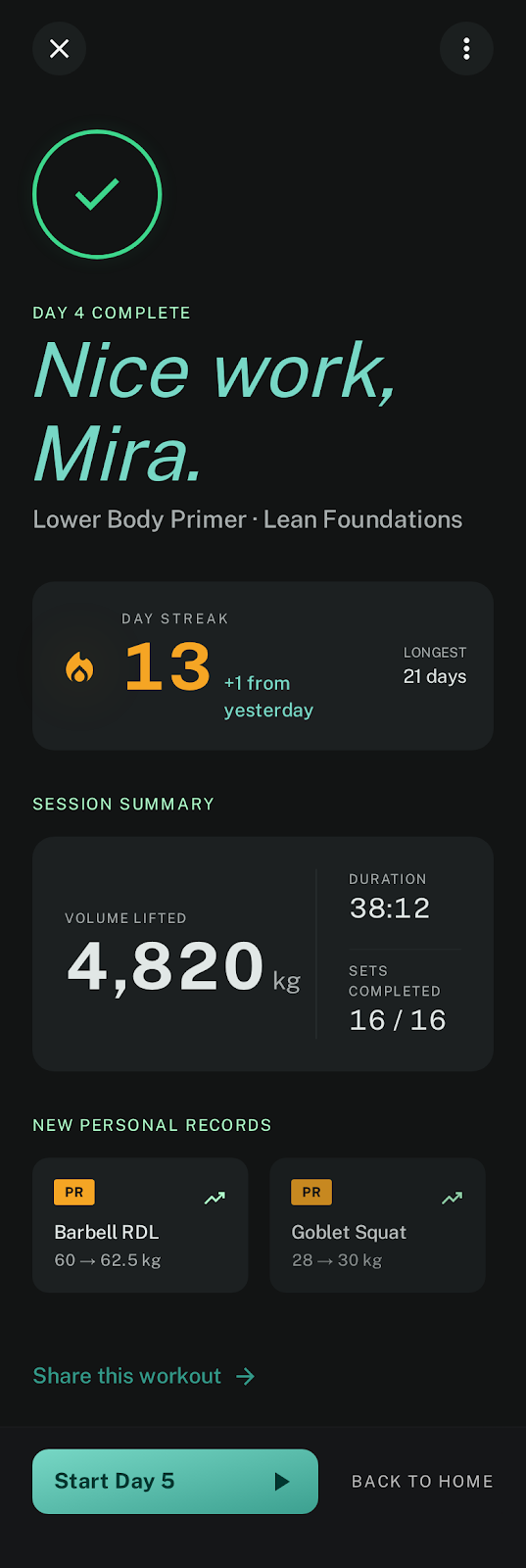 FitCreator workout complete fitcreator client