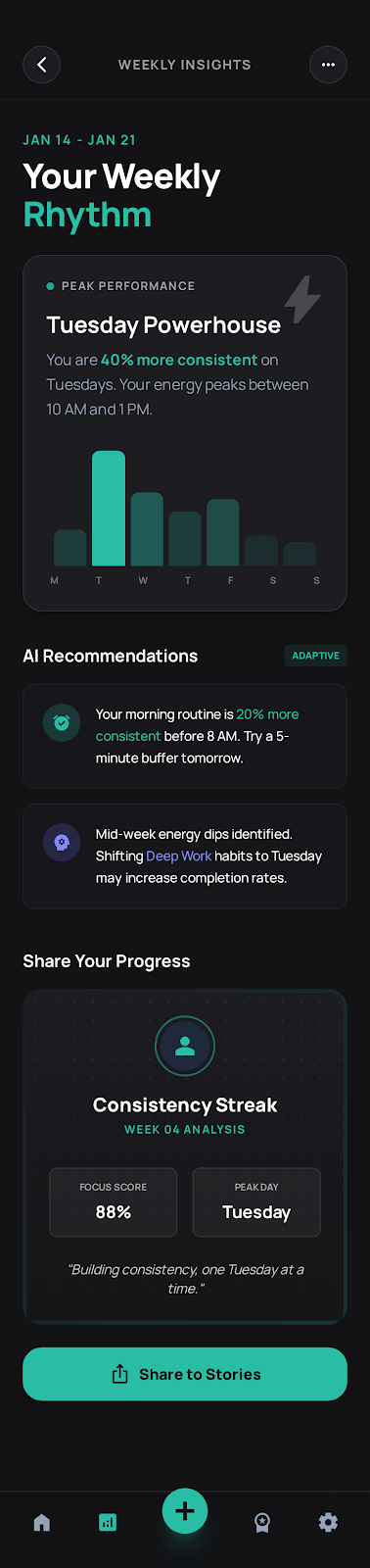 HabitAI app screens 5