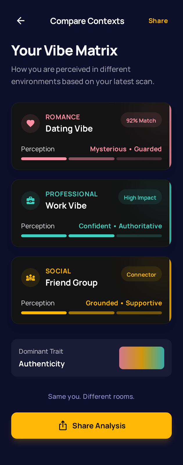 VibeScan vibe context comparison
